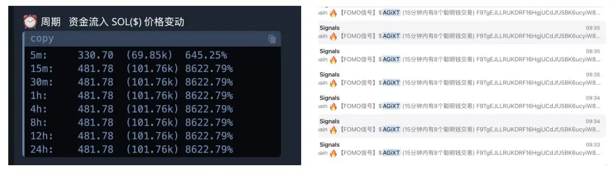 2 小时速通 8000 万市值，新 AI 代币 AGIXT 有何过人之处？